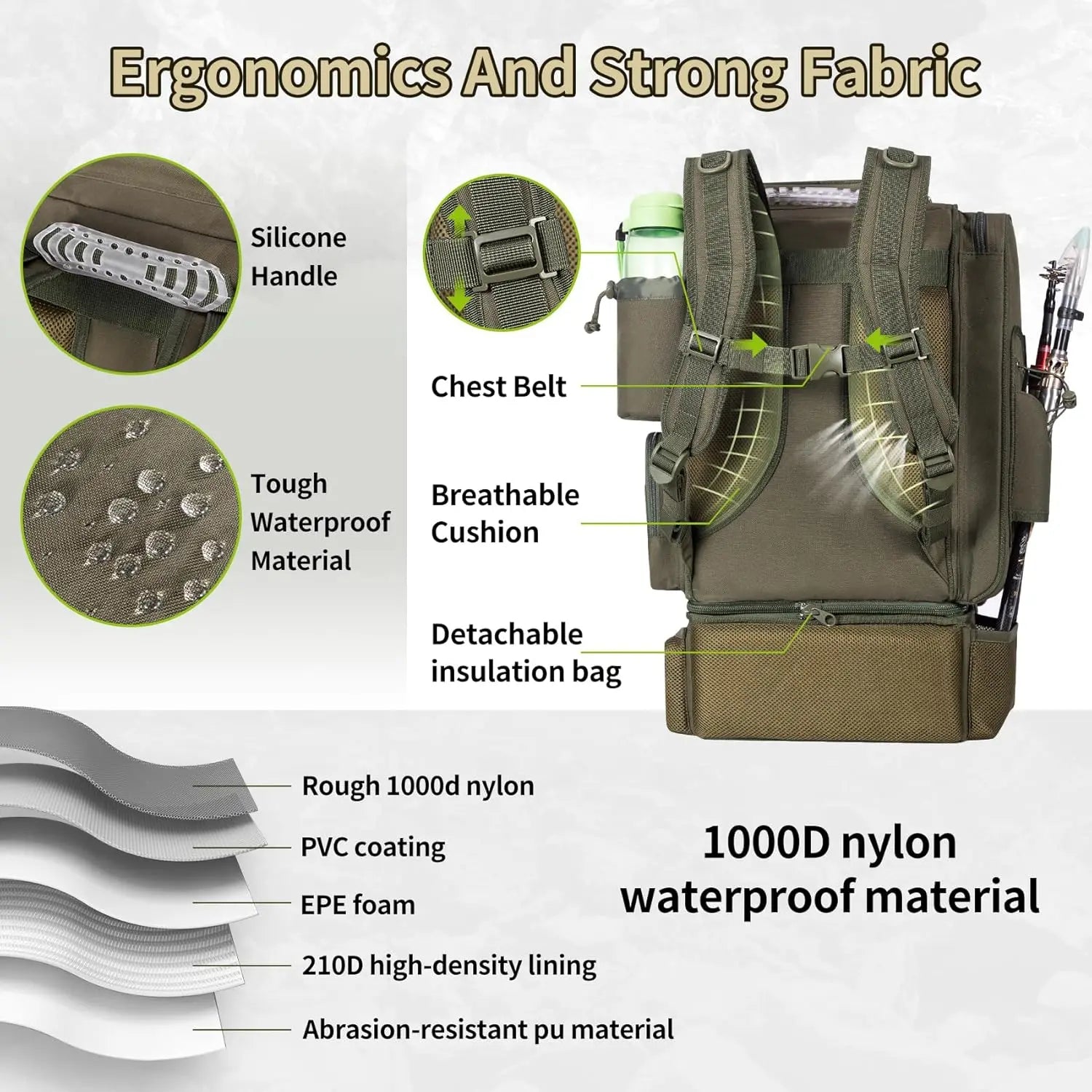 Large Fishing Backpack with Cooler