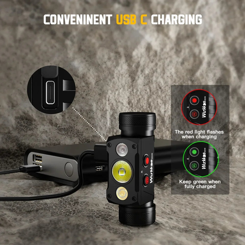 Headlamp 2A Rechargeable