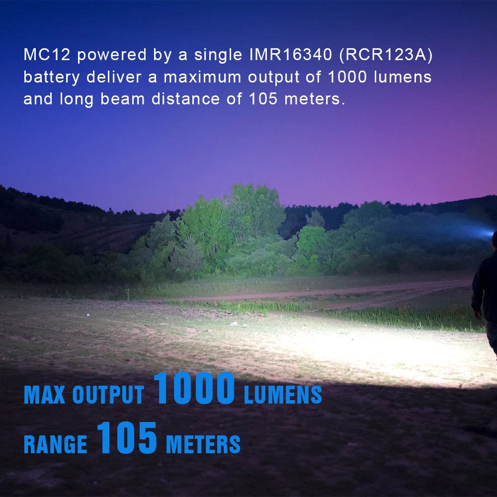 MC12 EDC Powerful LED Headlamp