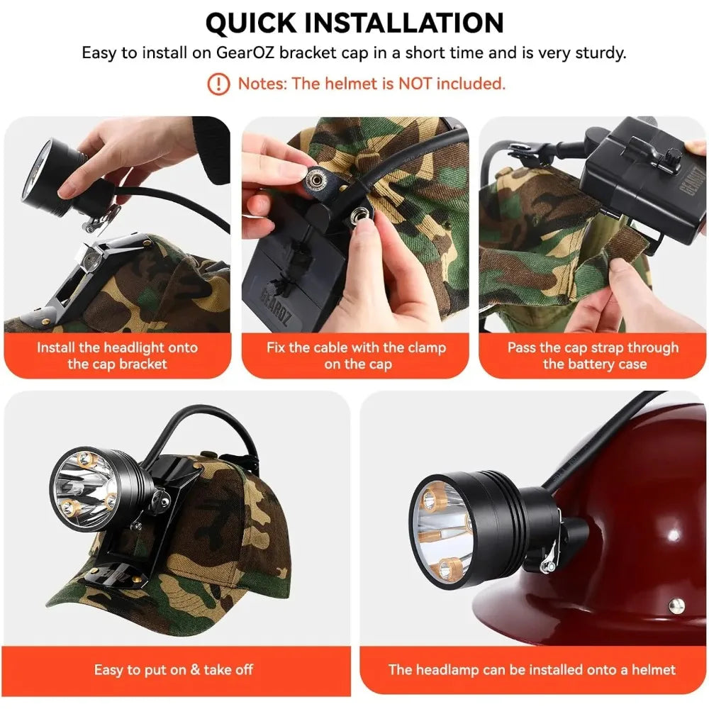 Hunting Headlamp with Camo Hat