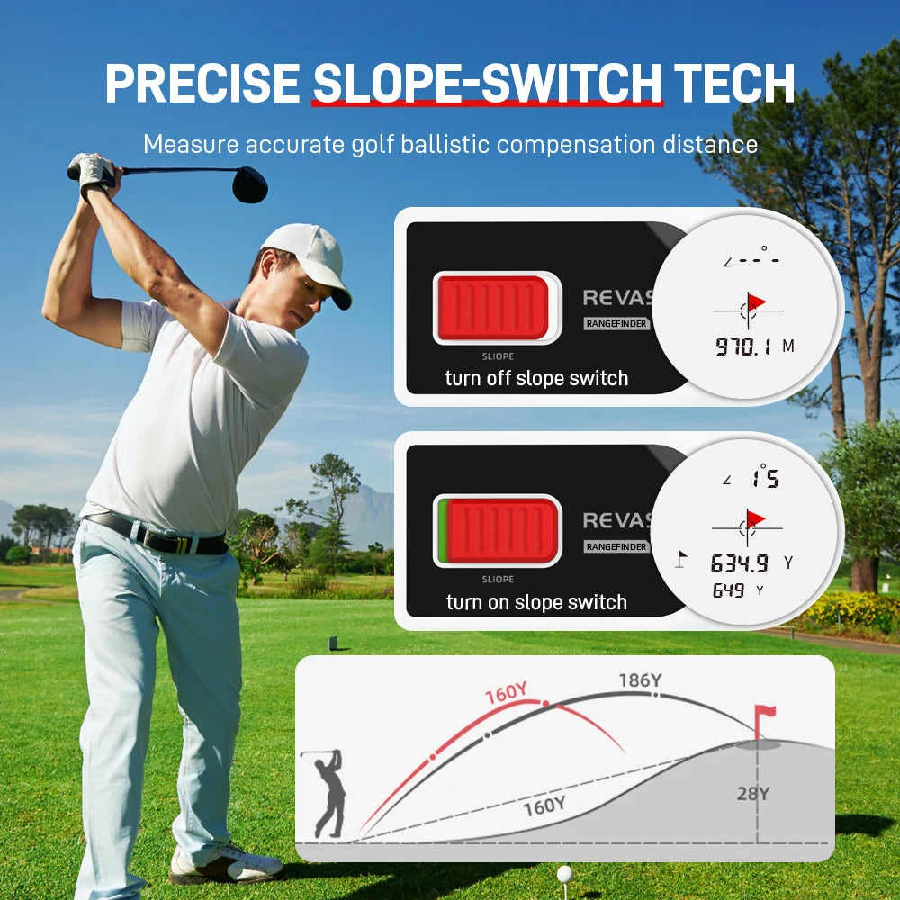 1090 Yards Golf Rangefinder with Angle Switch