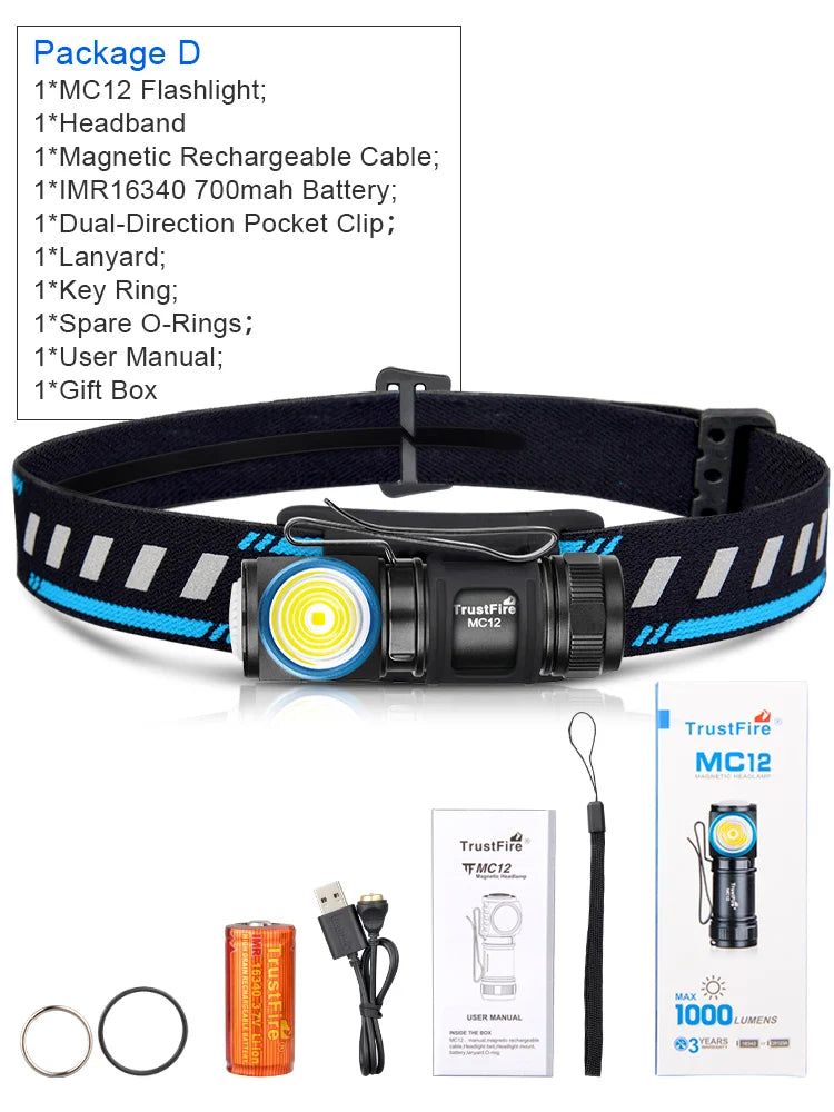 MC12 EDC Powerful LED Headlamp