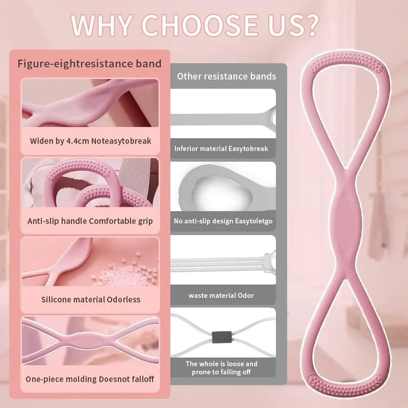 Figure 8 Resistance Band