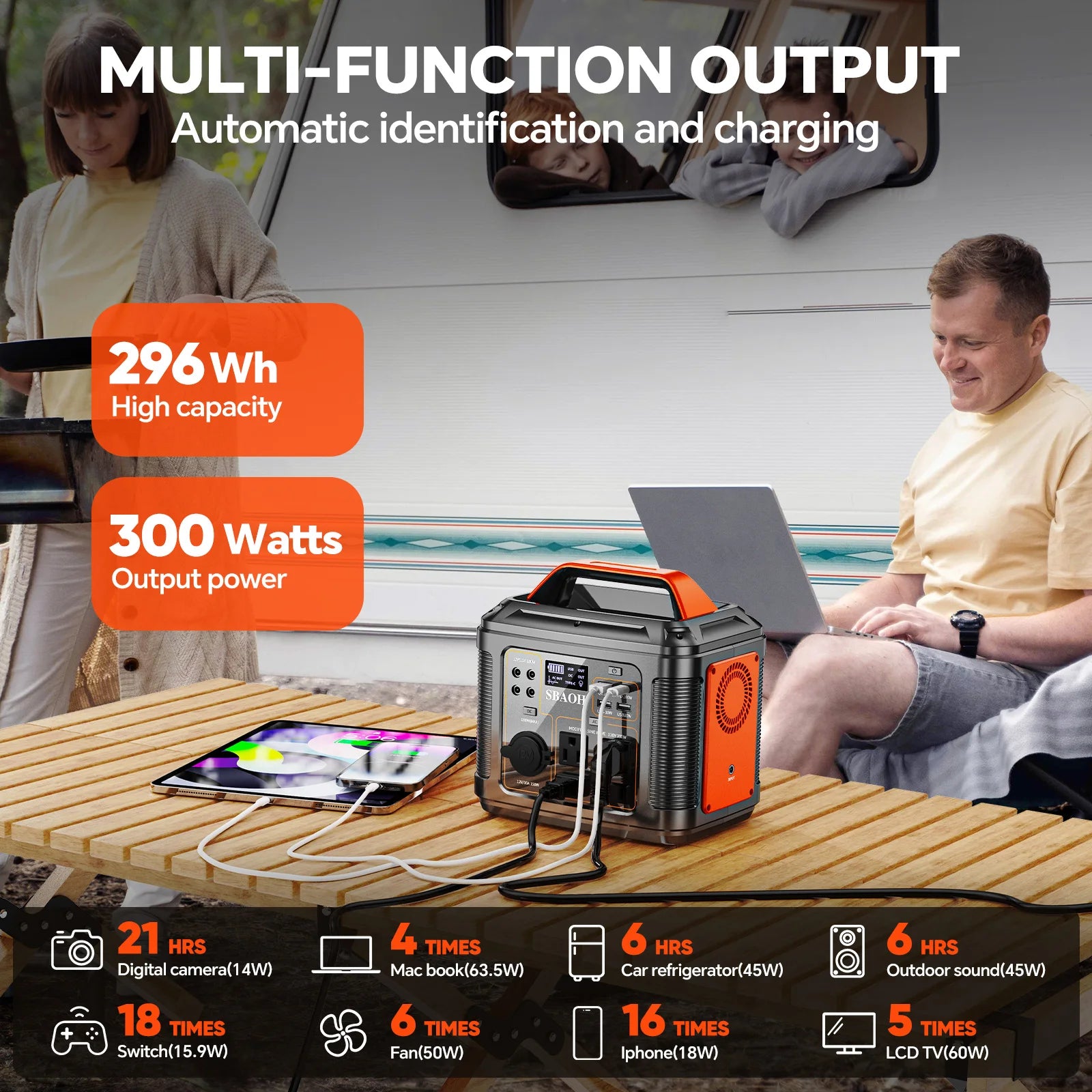 300W Portable Power Station