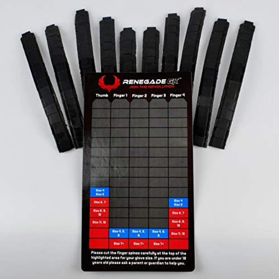 Fingersavers Set Fits Goalkeeper Gloves