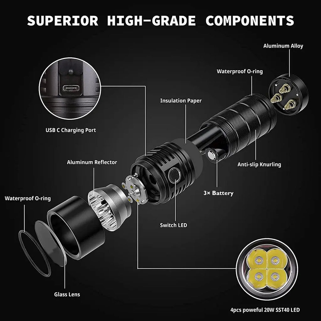 8000lm Powerful LED Flashlight  4*SST40 USB C Rechargeable 18650 Torch