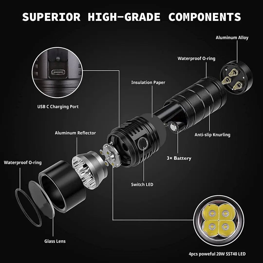 8000lm Powerful LED Flashlight  4*SST40 USB C Rechargeable 18650 Torch
