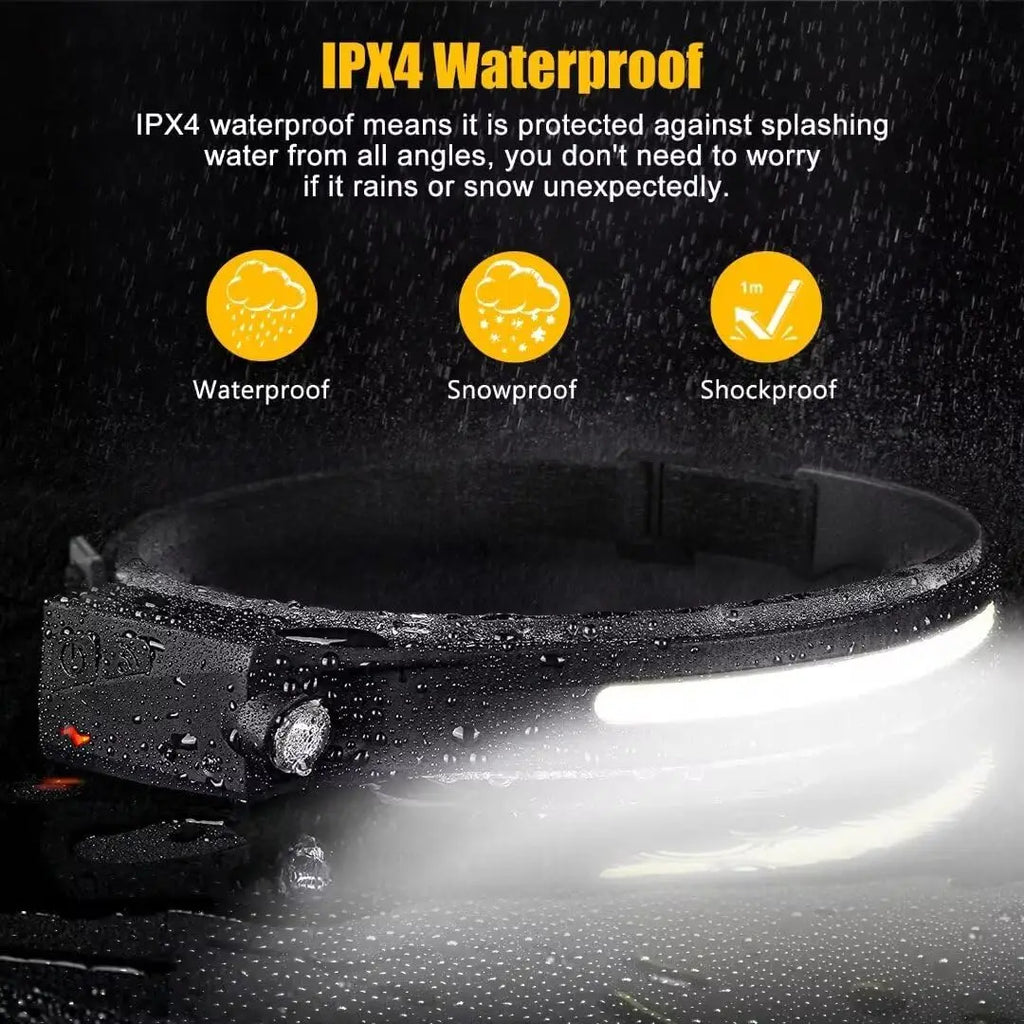 Headlamp Rechargeable 2PCS
