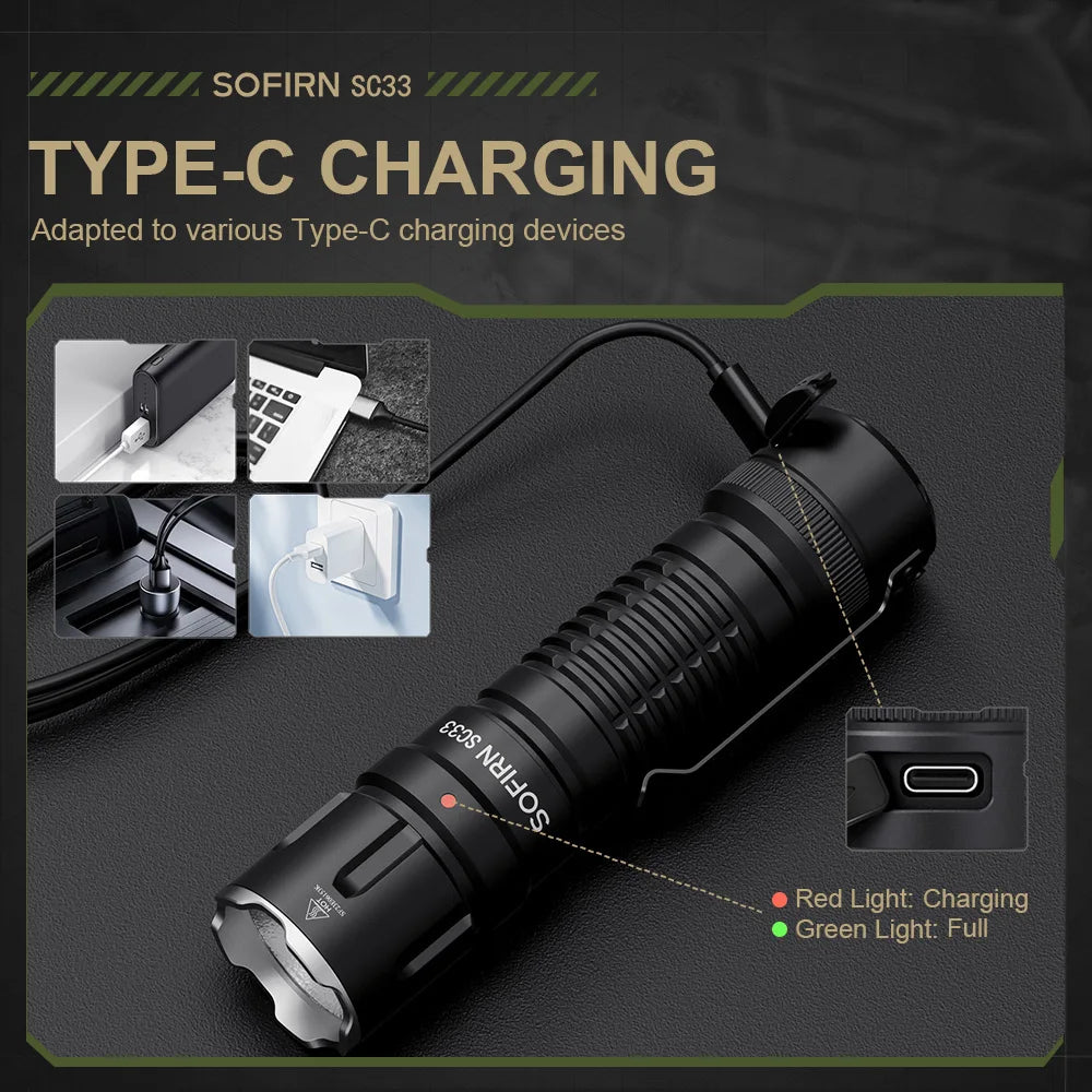 LED Flashlight Tactical 5200lm