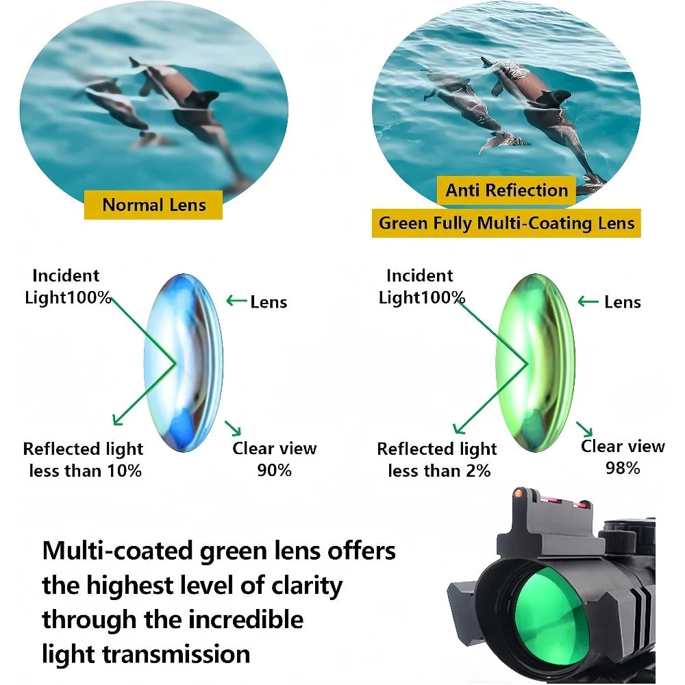 4x32 Prism Tactical Scope