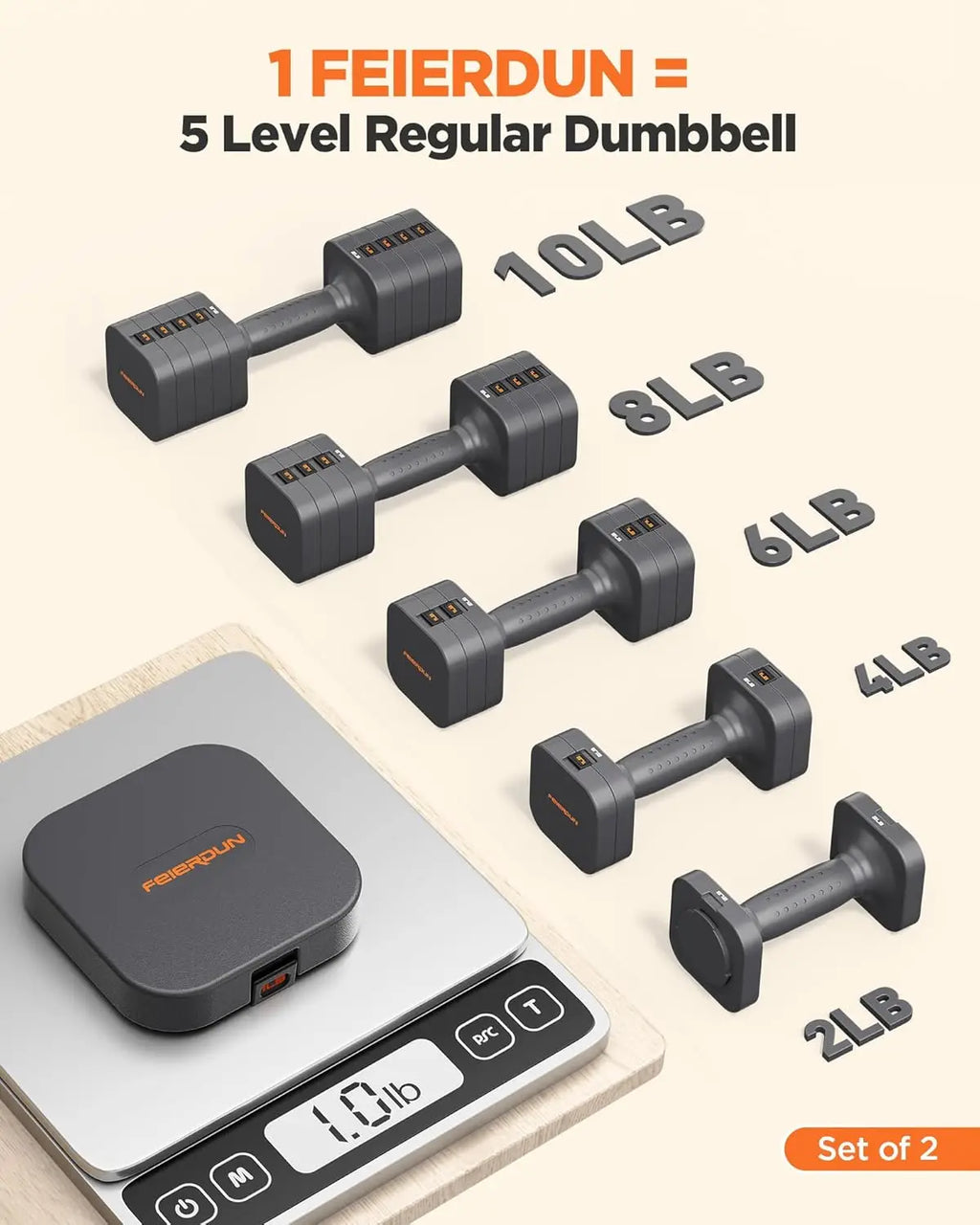 5-in-1 Adjustable Dumbbells Set of 2