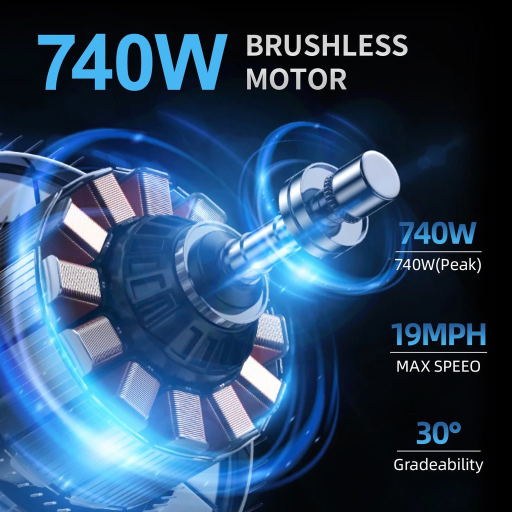 48V 15AH Battery EBike