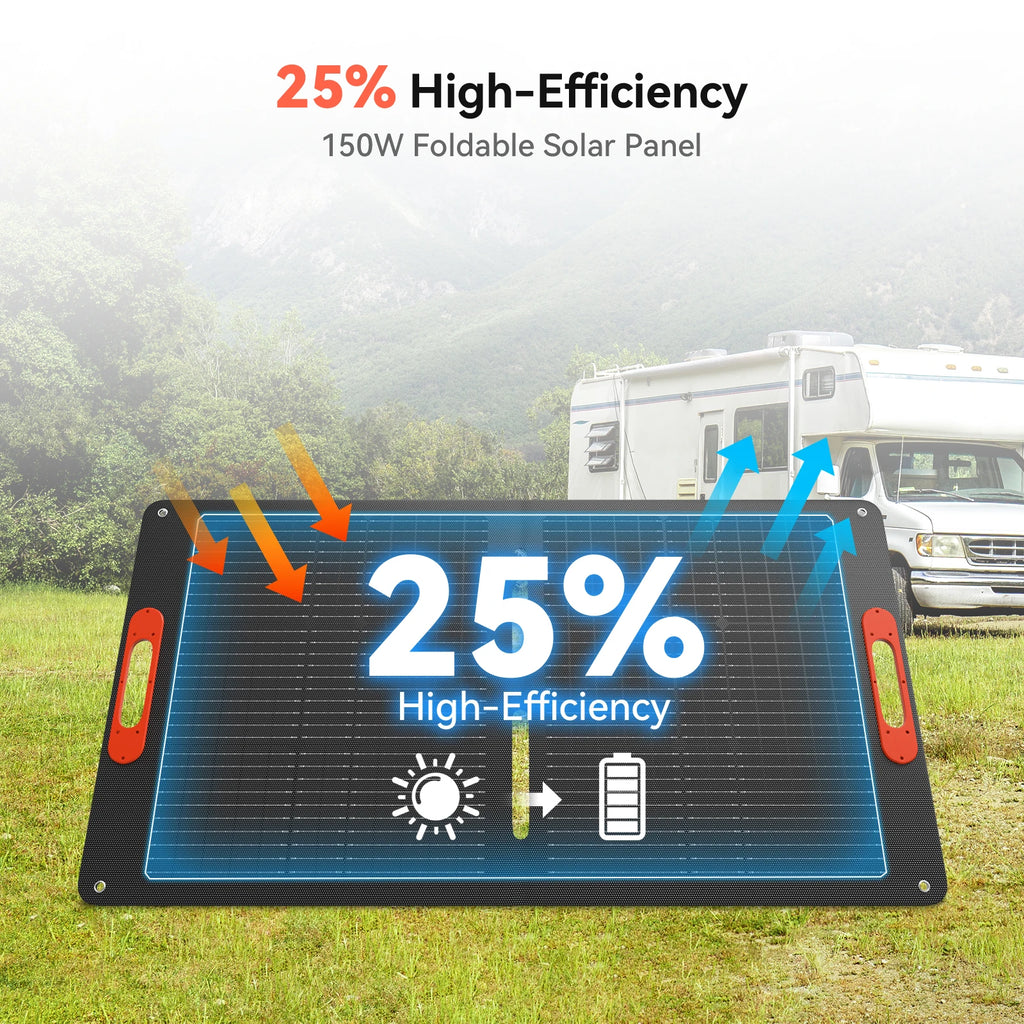 300W/200W/100W Flexible Solar Panel