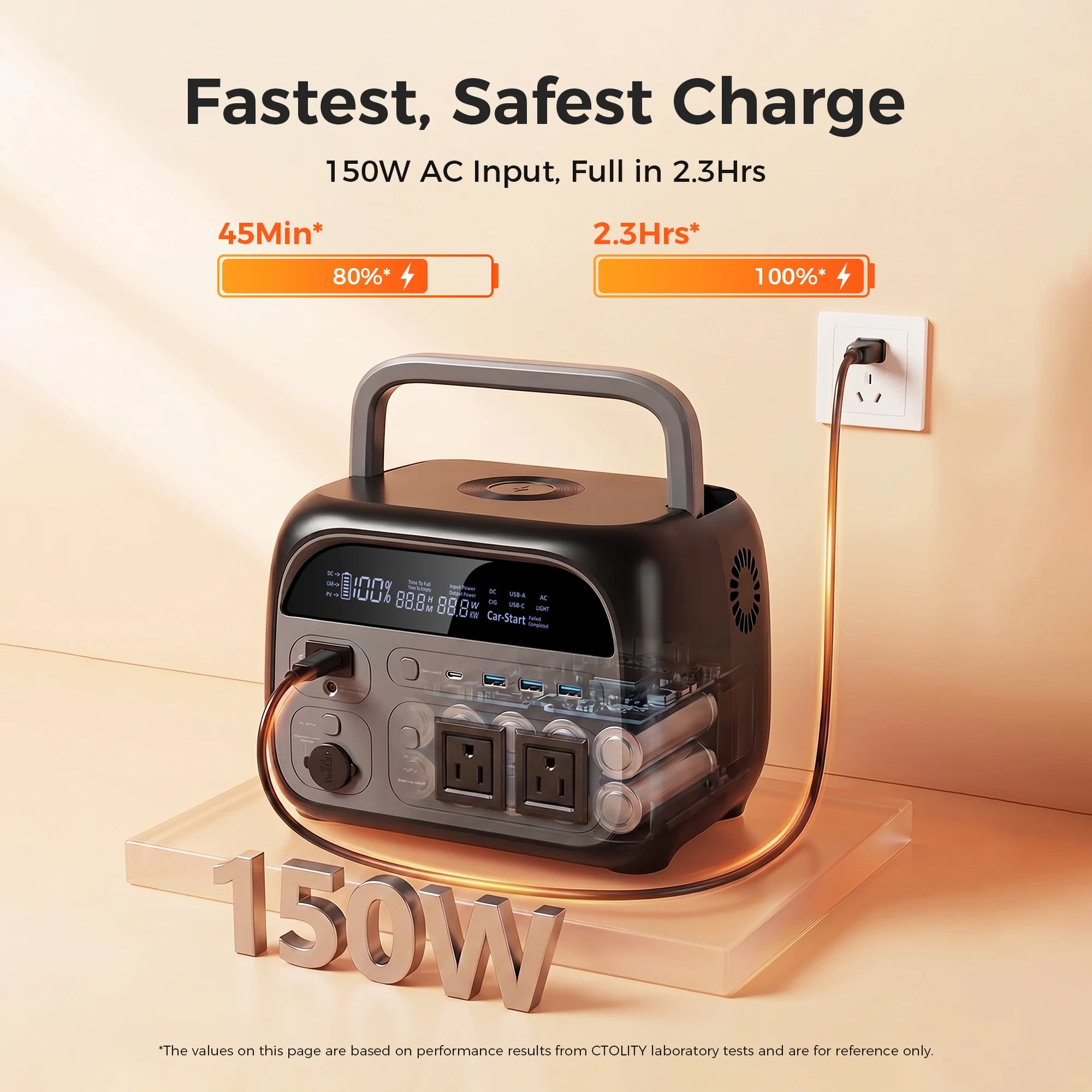 200W 500W Portable Power Station 1800W