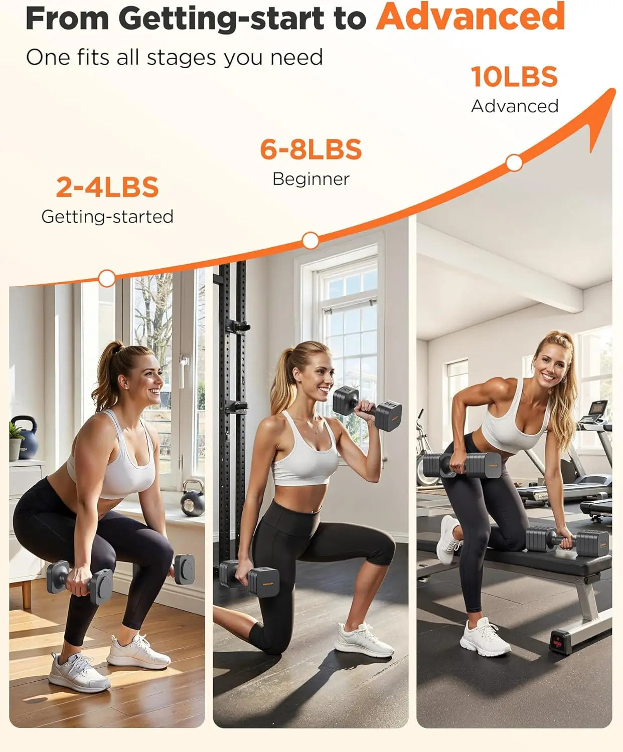 5-in-1 Adjustable Dumbbells Set of 2