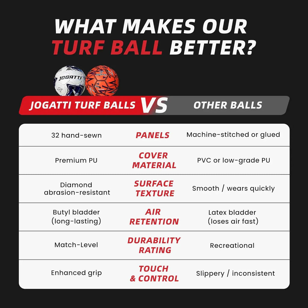 Professional Match Quality Indoor Soccer Ball