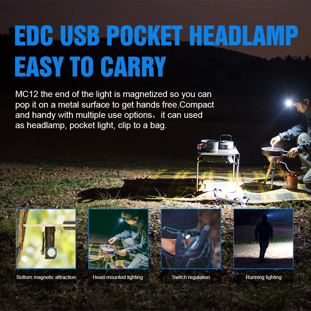 MC12 EDC Powerful LED Headlamp