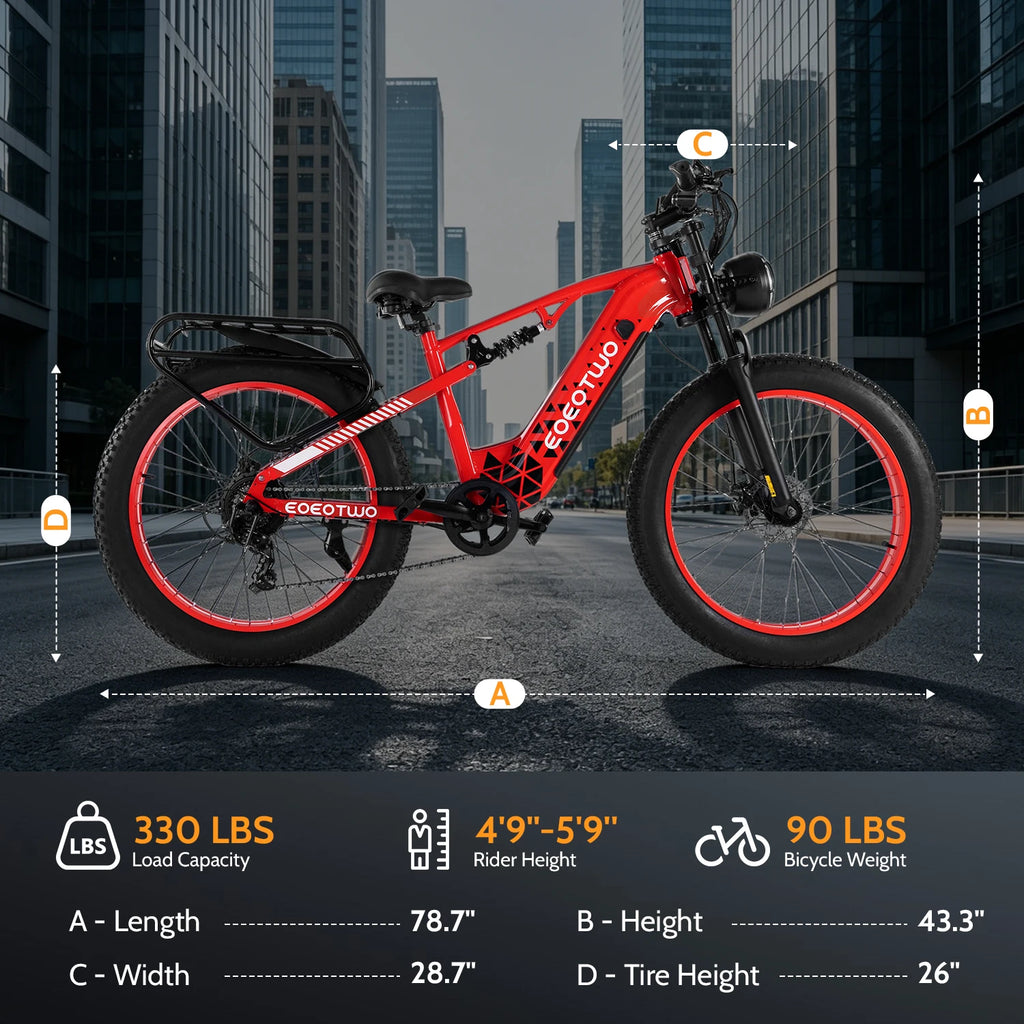 Electric Bike 1500W Peak Ebikes for Adults