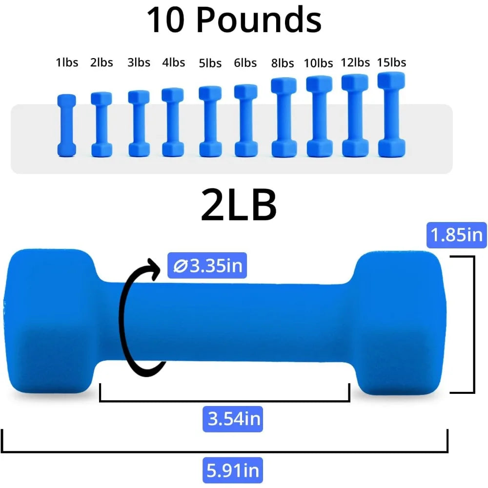 Hex Dumbbells with Neoprene Coating