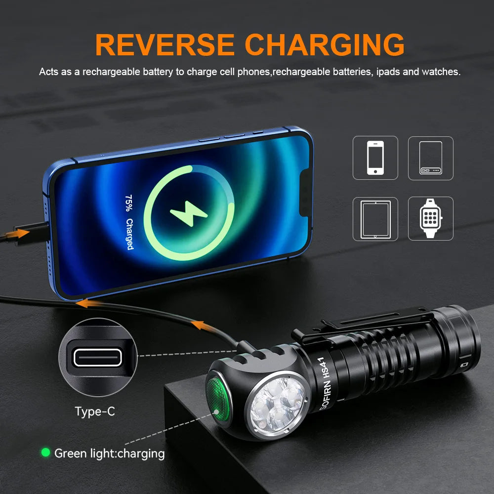 Headlamp with Magnetic Tail
