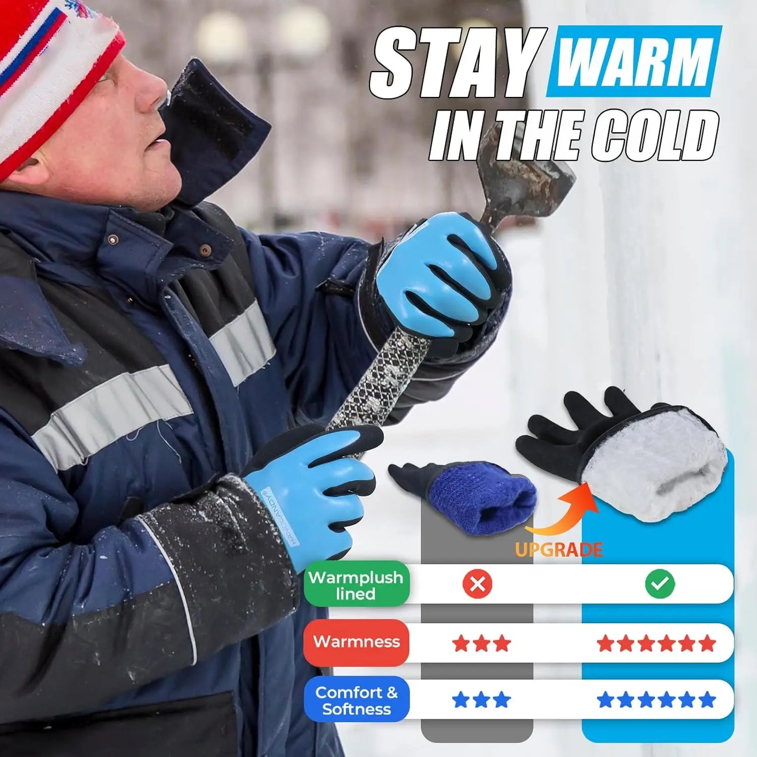 2 Pairs Insulated Waterproof Work Gloves