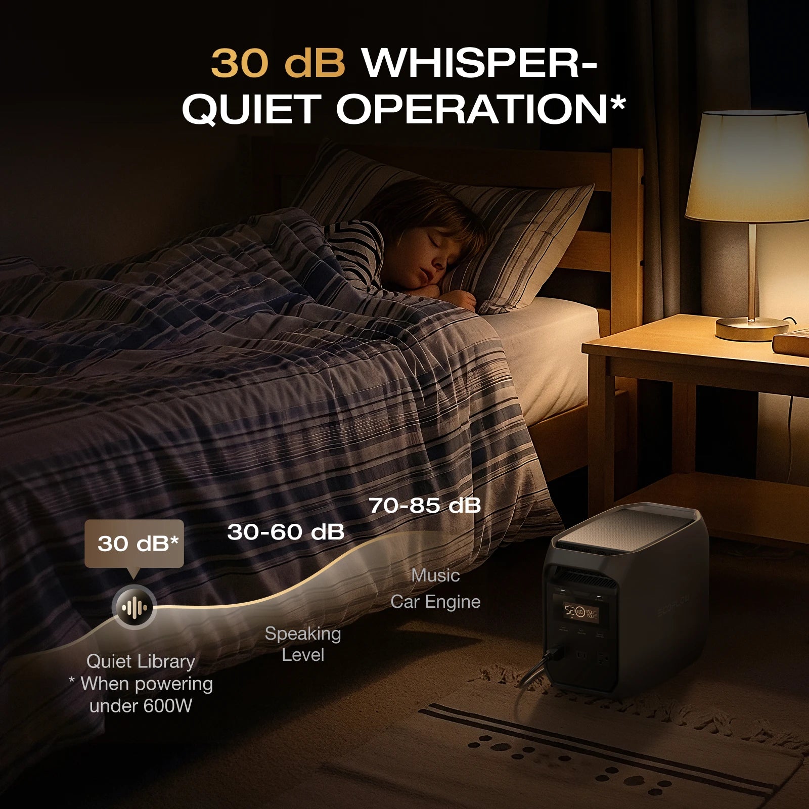 1024Wh LiFePO4 Battery Portable Power Station
