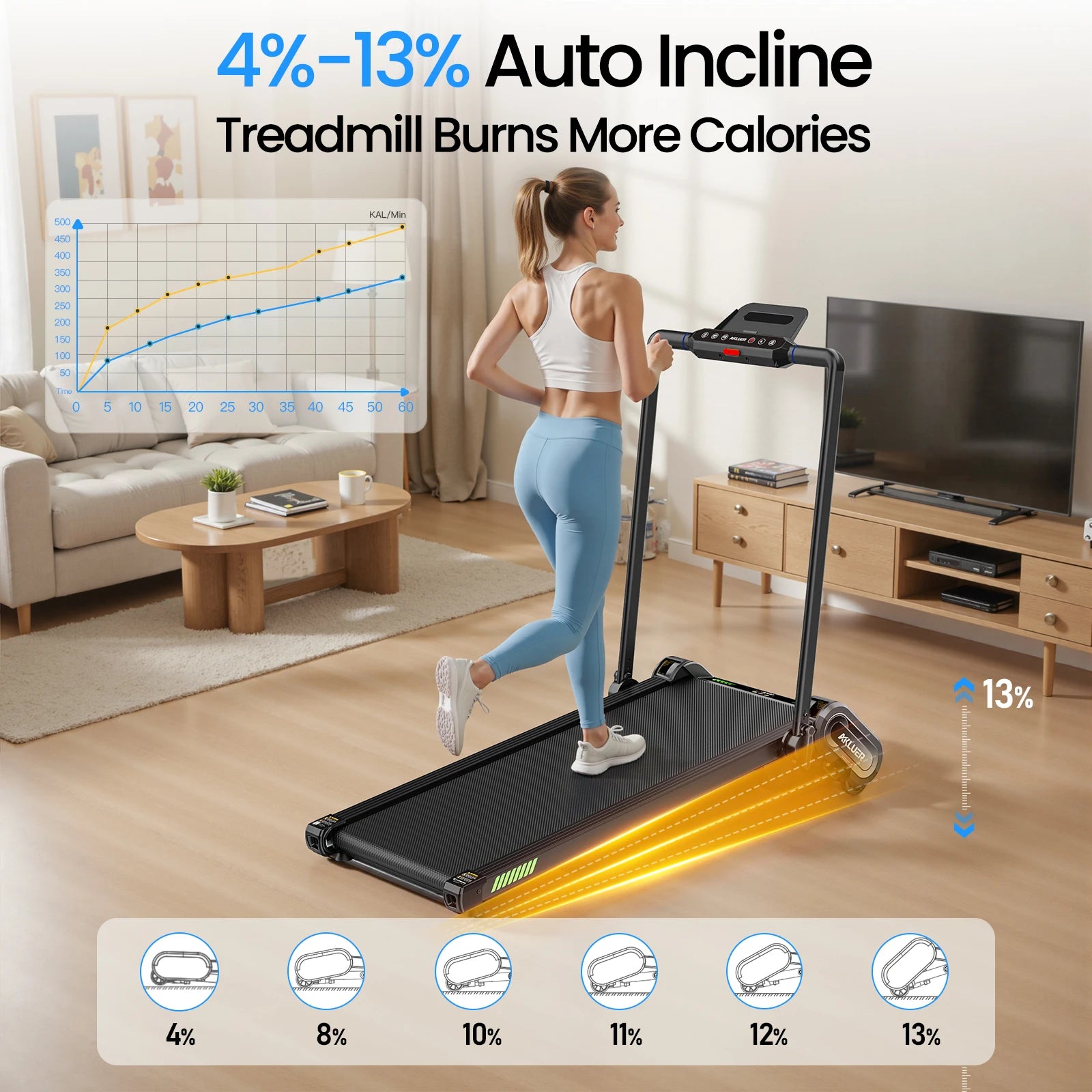 Auto Incline Walking Pad Treadmill 2.5HP