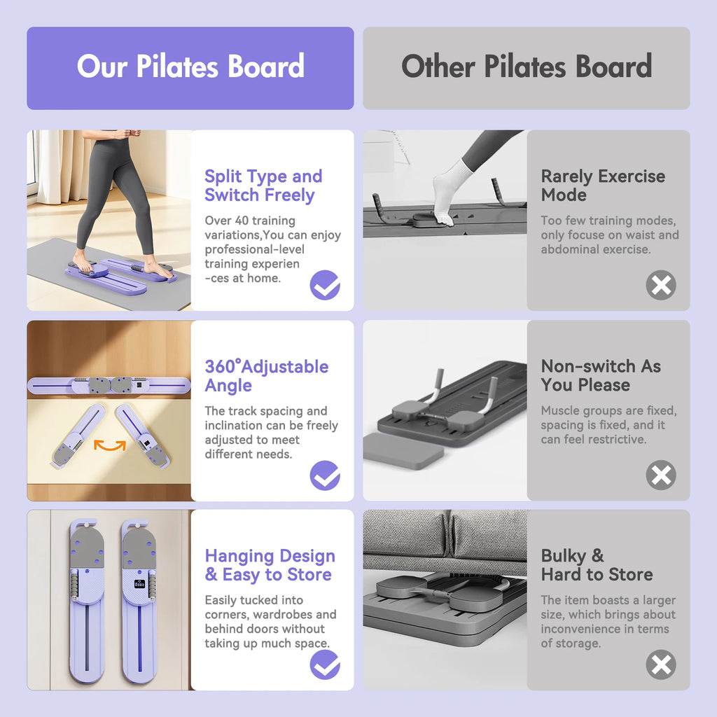 2-in-1 Split Ab Pilates  Ski Board