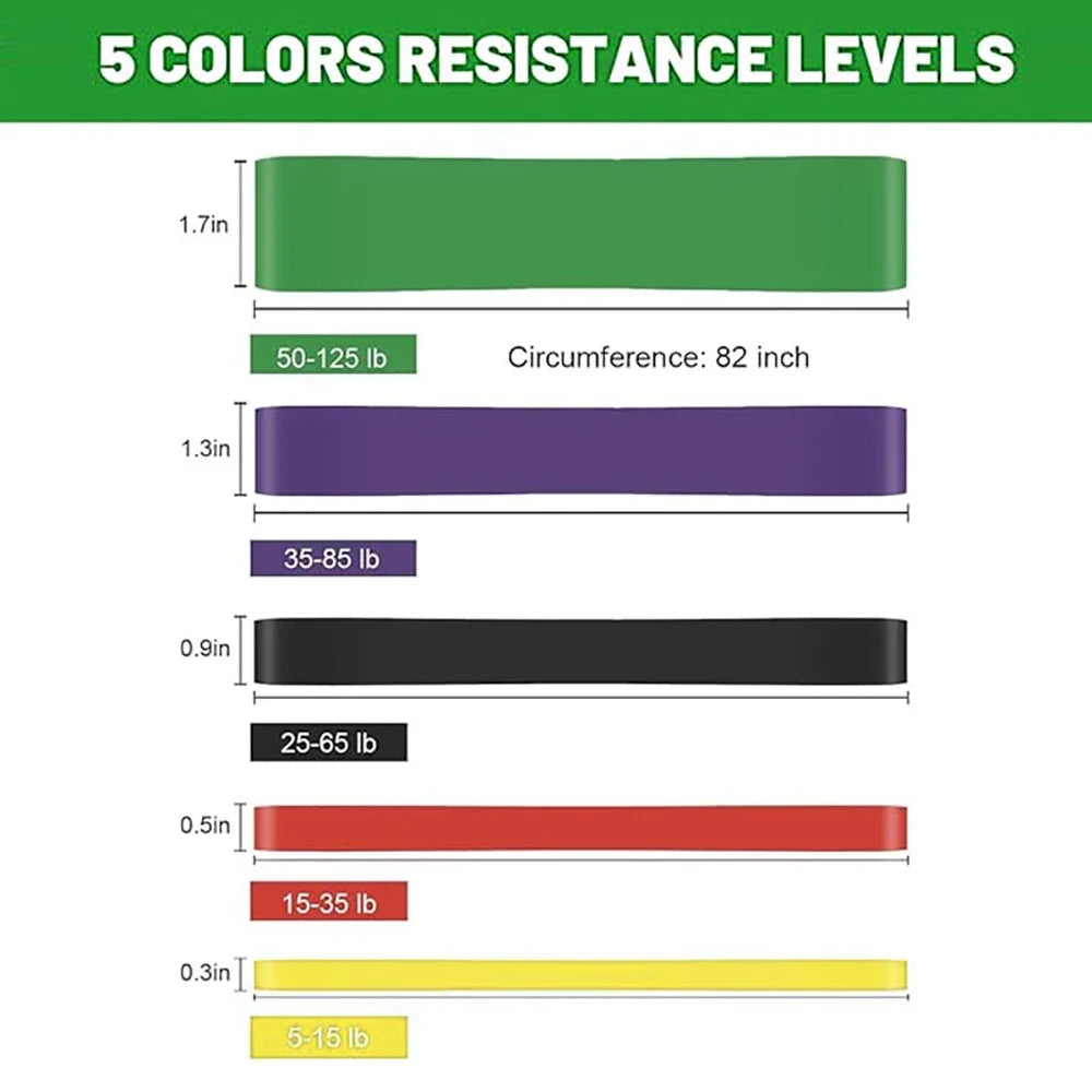 Pull Up Assistance Resistance Bands