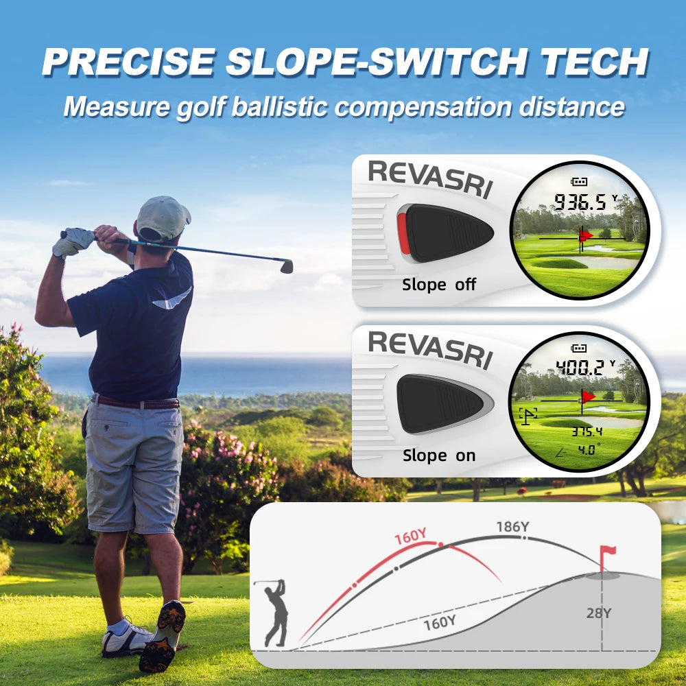 Golf Rangefinder with Angle Switch