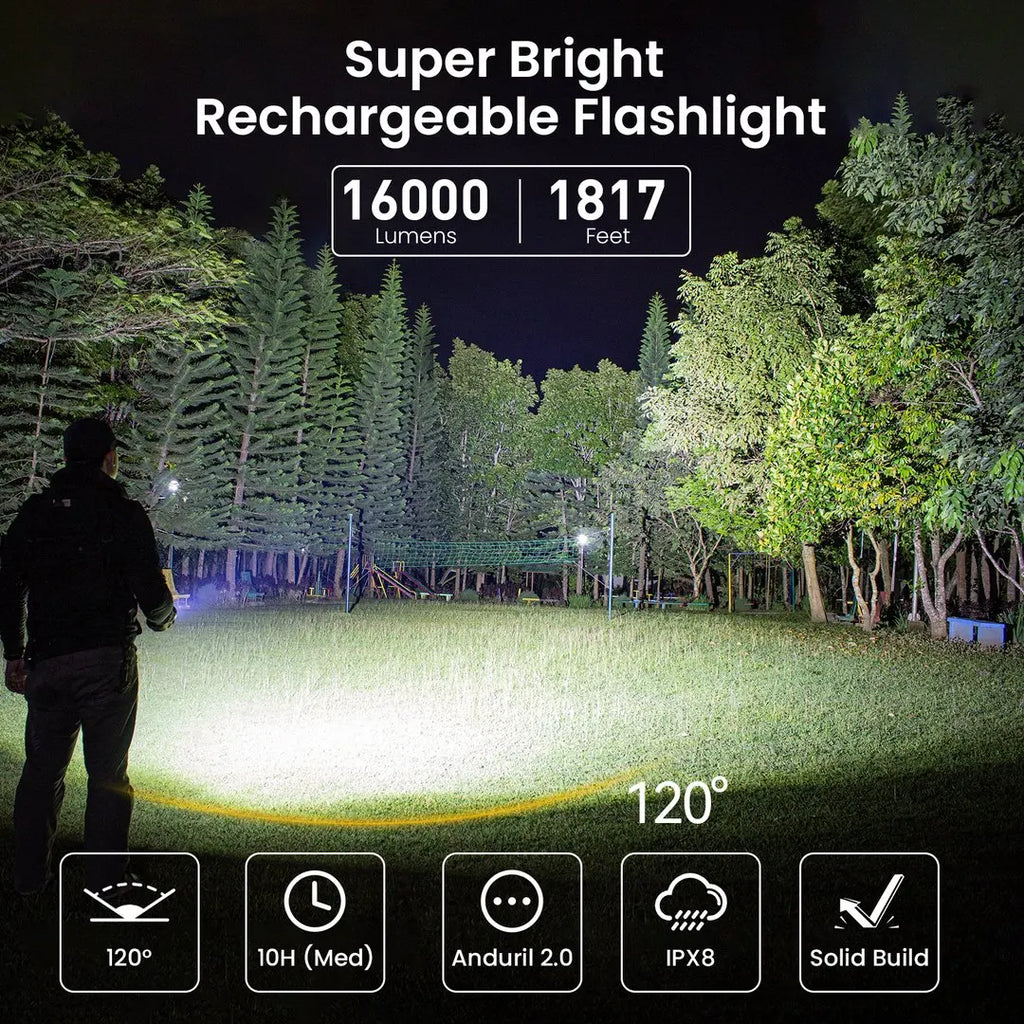 Powerful LED Flashlight 16000lm