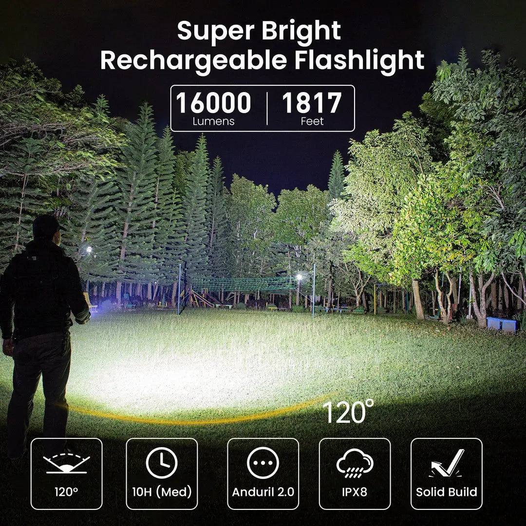 Powerful LED Flashlight 16000lm