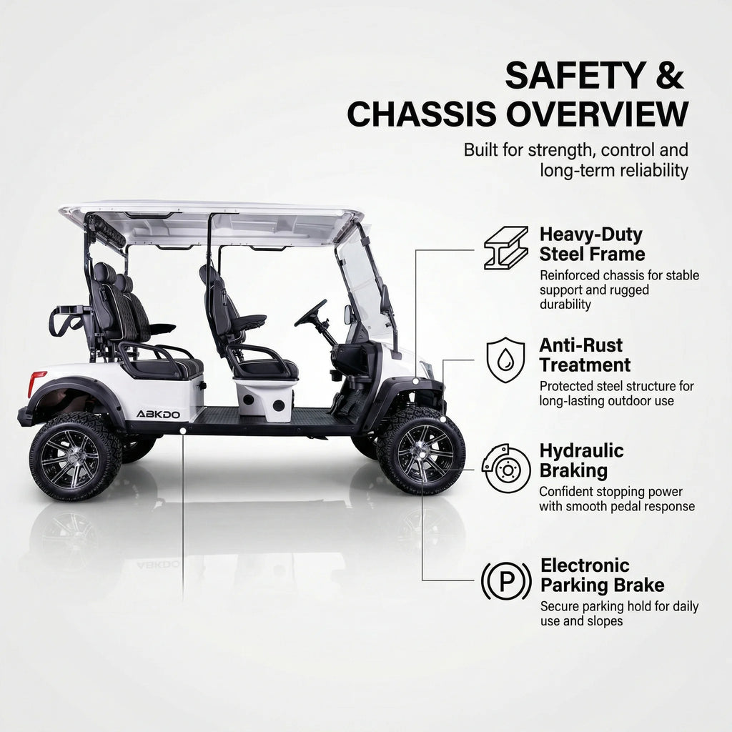 Golf 4 Seater Electric Golf Cart 5kW AC Moto