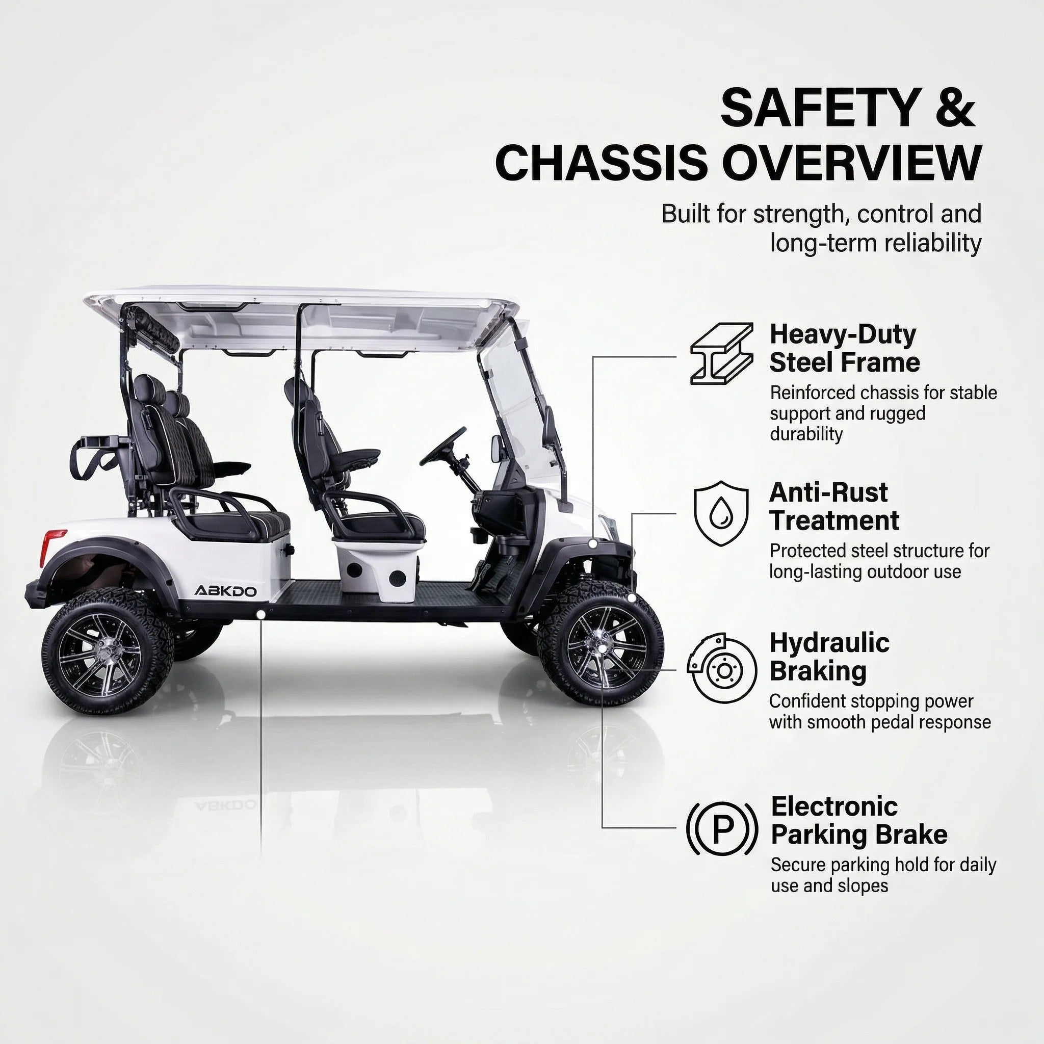 Golf 4 Seater Electric Golf Cart 5kW AC Moto