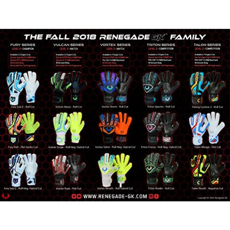 Fingersavers Set Fits Goalkeeper Gloves