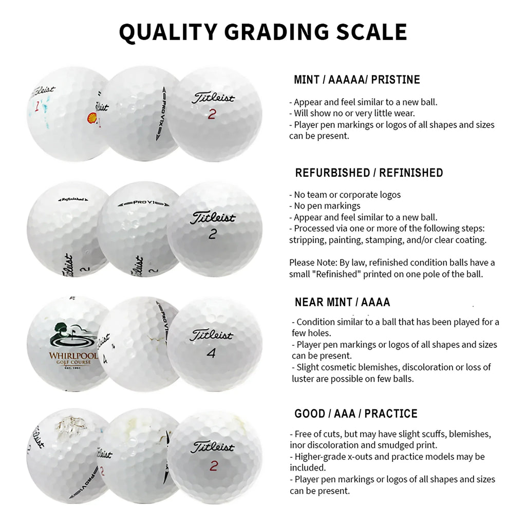 Yellow Pro Mix Golf Balls 100 Pack