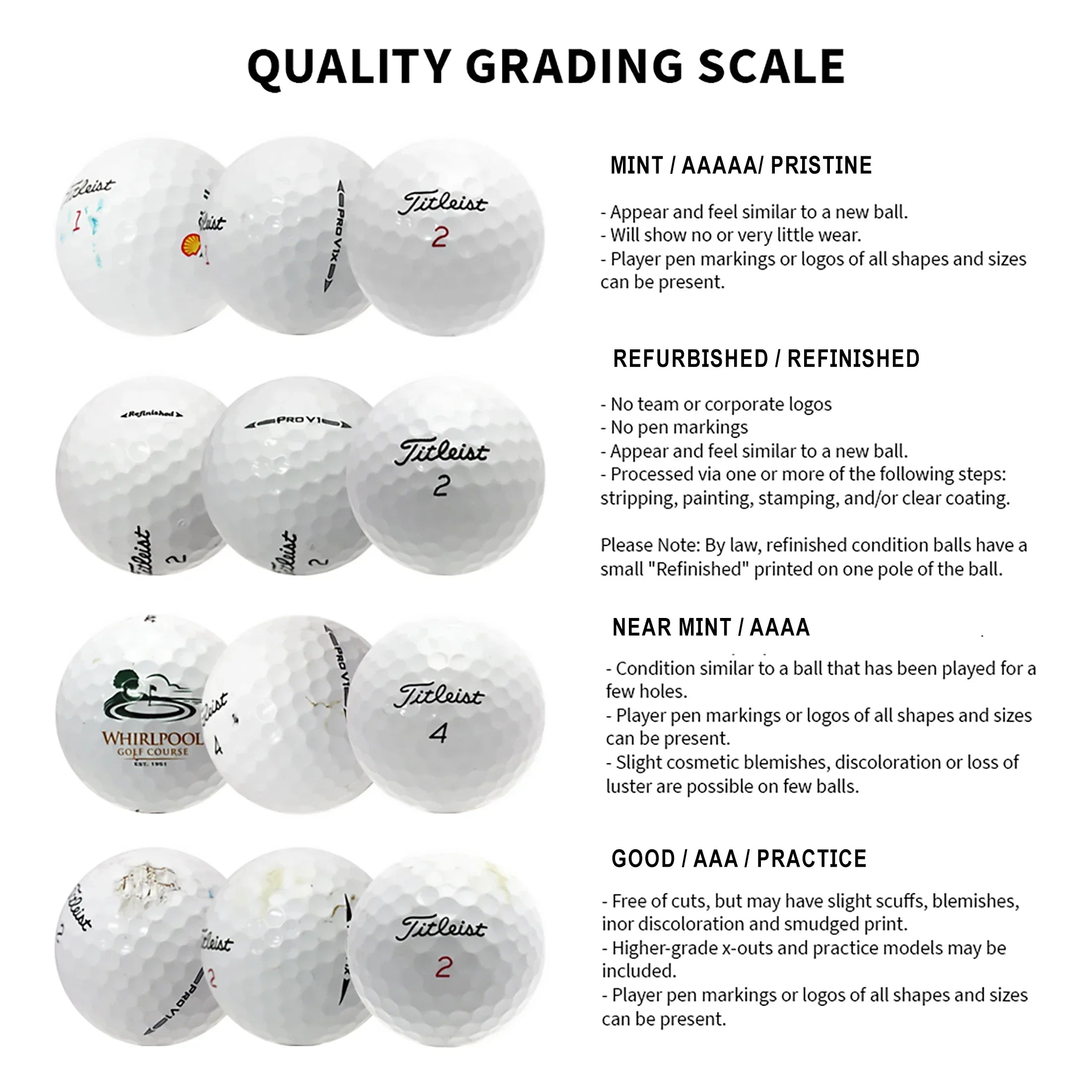 Yellow Pro Mix Golf Balls 100 Pack